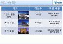 컨벤션 아이디어 박람회 레포트 11페이지