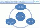 컨벤션 아이디어 박람회 레포트 17페이지