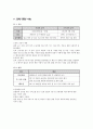 컨벤션 아이디어 박람회 사업계획서 10페이지