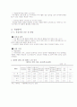 실버(시니어) 관련 산업 - 실버 유비쿼터스 사업계획서 7페이지