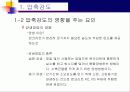 콘크리트의 압축강도 및 인장강도 시험방법 6페이지