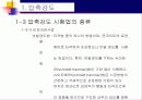 콘크리트의 압축강도 및 인장강도 시험방법 13페이지