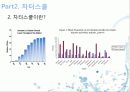 [선진국의 교육] 미국의 교육개혁의 흐름과 차터스쿨 분석, 차터스쿨의 장단점, 시사점 및 향후 전망 19페이지