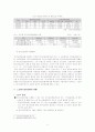 노인장기요양보험의 목적, 현황, 외국의 사례, 문제점 및 개선방안 5페이지