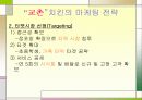 [국제경영전략]교촌치킨의 마케팅전략 14페이지