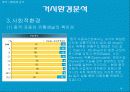 [국제마케팅]현대자동차의 중국진출 사례연구 분석 19페이지