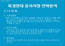 [국제마케팅]현대자동차의 중국진출 사례연구 분석 38페이지