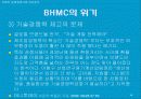 [국제마케팅]현대자동차의 중국진출 사례연구 분석 54페이지