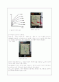 트랜지스터의 특성 7페이지