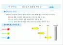 방사선에 관한 PPT 8페이지