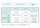 방사선에 관한 PPT 10페이지