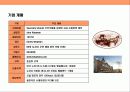 세계 최우량 수퍼마켓 기업 웨그만 (Wegmans) (가장 일하기 좋은 직장, 직원만족경영의 신화) 3페이지