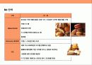 세계 최우량 수퍼마켓 기업 웨그만 (Wegmans) (가장 일하기 좋은 직장, 직원만족경영의 신화) 5페이지