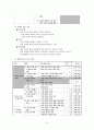 사회문화 지도안(세안) 6페이지
