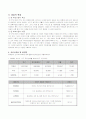 한부모 가정의 정서적 지원을 통한 역량강화 프로그램 3페이지