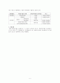 지방공기업  5페이지