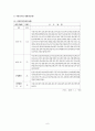 지방공기업  6페이지