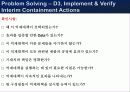 Problem Solving Training 25페이지
