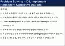 Problem Solving Training 35페이지