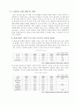 스마트폰의 시장 / 개인과 정부의 활용 분석 19페이지