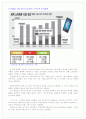 스마트폰과 자동차 산업 7페이지