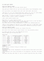 사회복지개론정리 1페이지