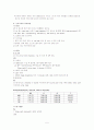 산부인과 병동 자궁선근종 case 5페이지