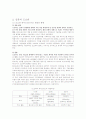 그린카 시장의 현황과 미래 17페이지