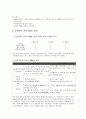 순현가법, 내부수익률법, 회수기간법의 비교 5페이지