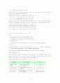 청소년문화활동의 문제점과개선방안 10페이지