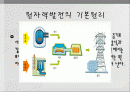 원자력에너지 2페이지