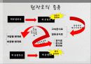 원자력에너지 3페이지
