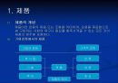 마케팅믹스 3페이지