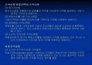 마케팅믹스 37페이지