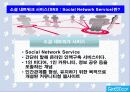 소셜 네트워크 서비스 twitter 3페이지