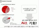 마케팅 커뮤니케이션 전략기획서  3페이지