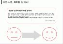 마케팅 커뮤니케이션 전략기획서  21페이지