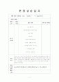 사회복지사 현장실습일지 11페이지