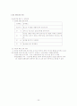 기업 윤리 25페이지