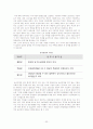 기업 윤리 32페이지