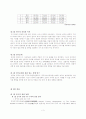 중국과 한국의 관광 동향  3페이지