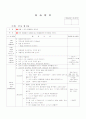 2009년 어린이집 만 1세 보육실습일지 1~4주차 44페이지