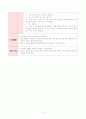 유아 음률 감상 수업 계획안 - 꽃의 왈츠 3페이지