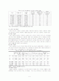 우리나라 노인빈곤의 원인과 소득보장정책,경로연금,국민연금,기초생활보장법 5페이지