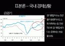 국내 경제상황 바람직한 통화정책 PPT 13페이지