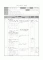 부분수업계획안 (주제 : 여름) 1페이지