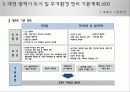 도시 및 주거환경 정비법 10페이지
