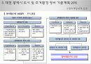 도시 및 주거환경 정비법 12페이지