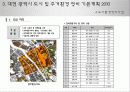 도시 및 주거환경 정비법 14페이지