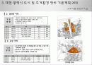 도시 및 주거환경 정비법 15페이지